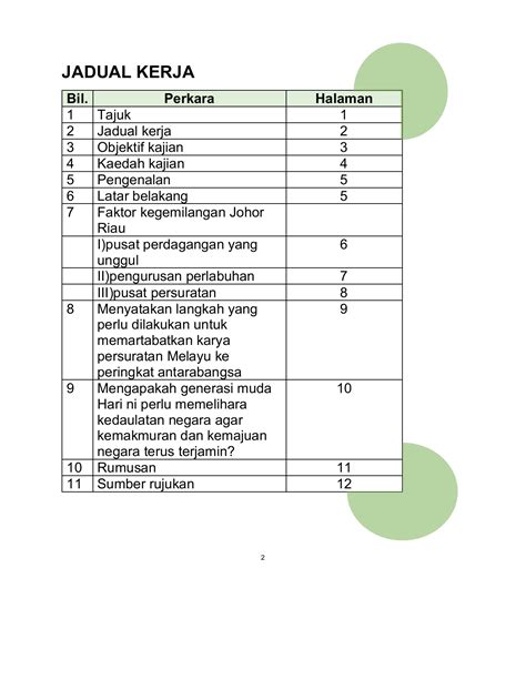 Objektif Kajian Kes Sejarah Tingkatan 2 Kajian Kes Sejarah Tingkatan