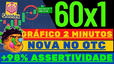 Quotex Estrat Gia Six Em Minutos X Assertiva Na Quotex