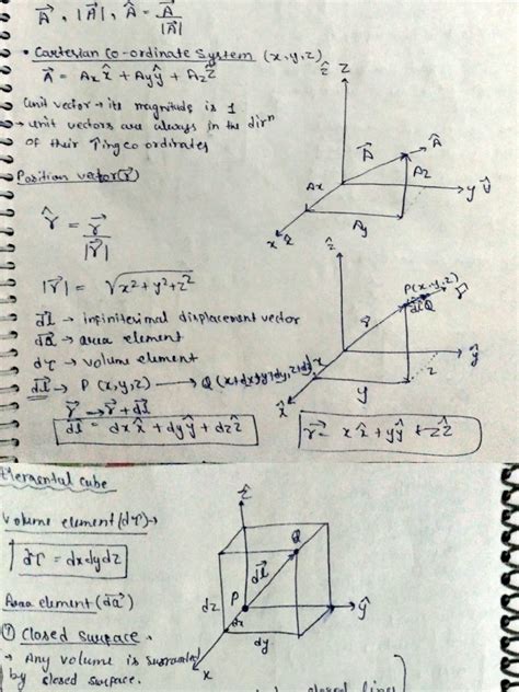 Vector Analysis 1 | PDF