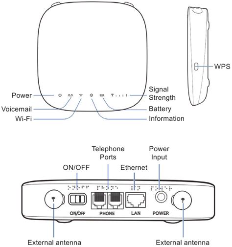 Zte Mf T G Lte Mobile Wifi Hotspot Quick Start Guide Manualslib