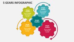 Gears Infographic Powerpoint Presentation Slides Ppt Template