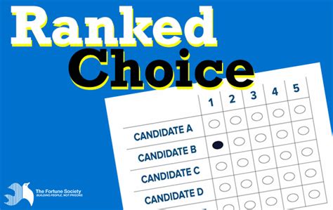 Quick Guide to Ranked Choice Voting | The Fortune Society