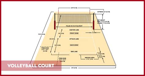 Volleyball Court Dimensions