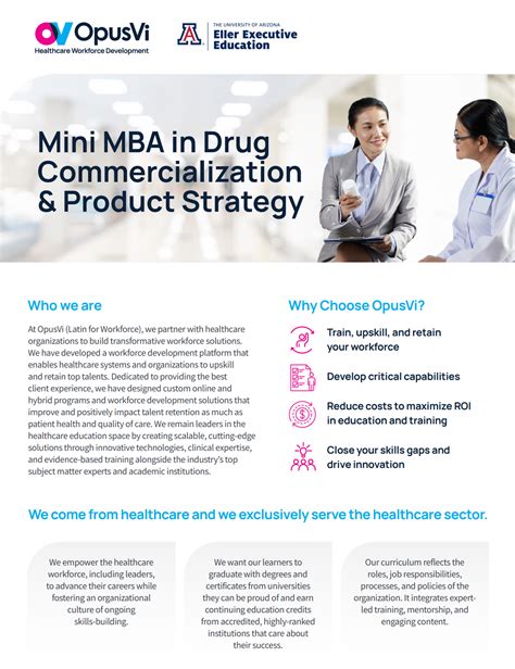 Mini MBA In Drug Commercialization Product Strategy