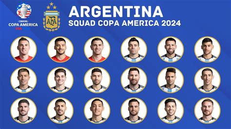 Argentina Squad For Copa America Argentina Squad Copa America