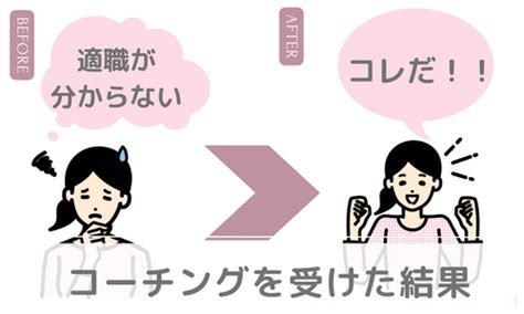 【女性向け！人と関わらない仕事の見つけ方】正社員への成功ステップ シゴトビ