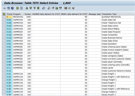 Sap Table That L Ists Z Tcodes Online Blog Websoft9