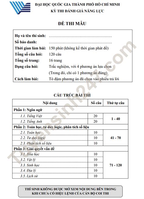 Đáp án đề minh họa Đánh giá năng lực 2024 ĐHQG TPHCM