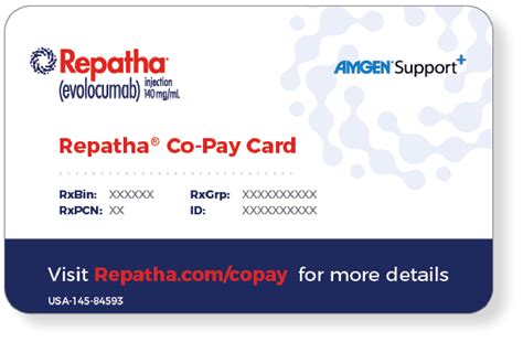 Repatha® (evolocumab) Cost & Copay Information