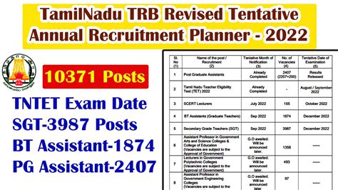 Trb Revised Tentative Annual Recruitment Planner Kalvivelai