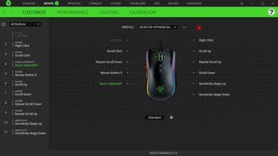 Razer Mamba Elite Review - RTINGS.com