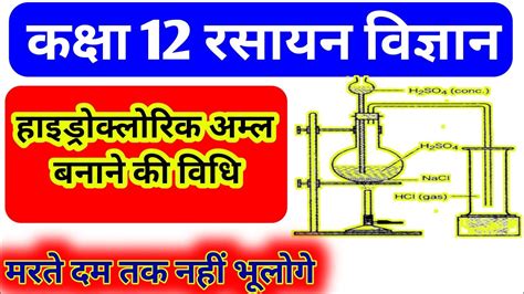 हाइड्रोक्लोरिक अम्ल को प्रयोगशाला में बनाने की विधि Hydrochloric Amla 12th Chemistry Up