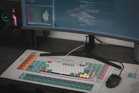Mechanical Keyboard Sizes: All The Layouts You Need To Know (+ Visual ... 