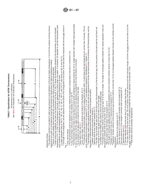 ASTM E1 07 Standard Specification For ASTM Liquid In Glass Thermometers