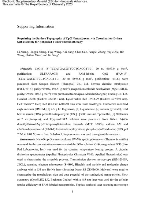 Pdf Regulating The Surface Topography Of Cpg Nanoadjuvant Via