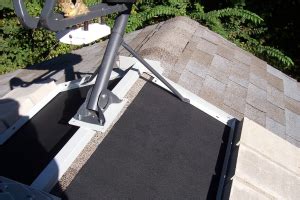 Starlink Roof Mount: A Complete Guide with DIY Solutions