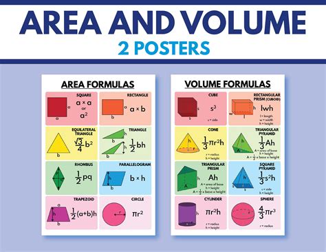 Shapes facts for kids geometry poster educational poster math rainbow colors classroom poster