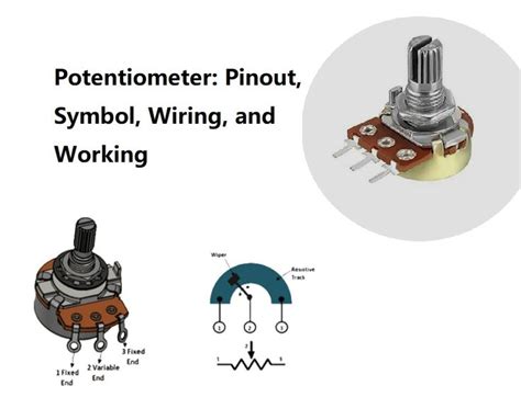 Potentiometer Wisdom: Pinout, Symbol, Wiring, and Working Explained! 📚⚙️