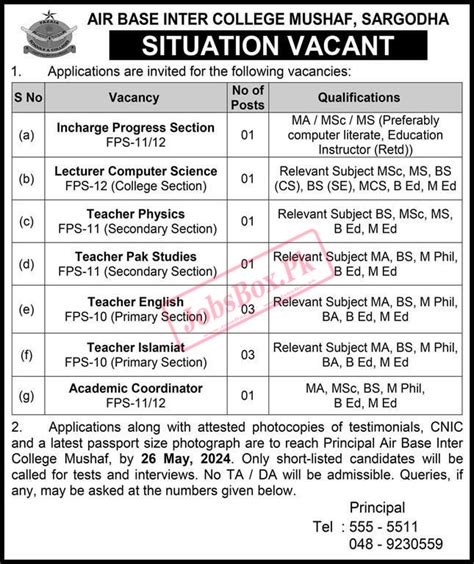 Fazaia Inter College Paf Air Base Mushaf Sargodha Jobs 2024