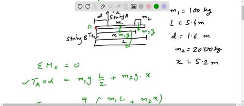 Solved Please Help Due Soon The Figure Figure Shows A Model Of A