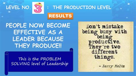 The 5 Levels Of Leadership Byjohn Maxwell Ppt