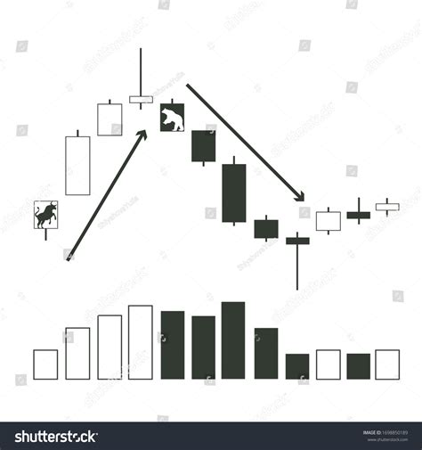 Trading Concept Bearish Bullish Trends Market Stock Vector (Royalty