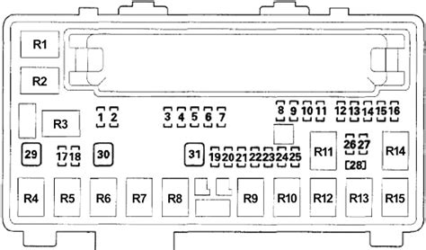 Diagrama De Fusibles Honda Odyssey 2006