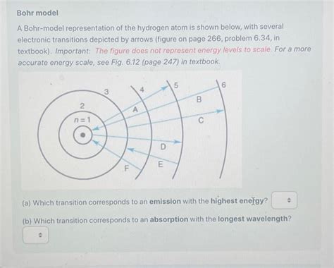 Solved Bohr model A Bohr-model representation of the | Chegg.com