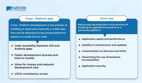 Native Vs Cross Platform Which Is Right For Your Mobile App