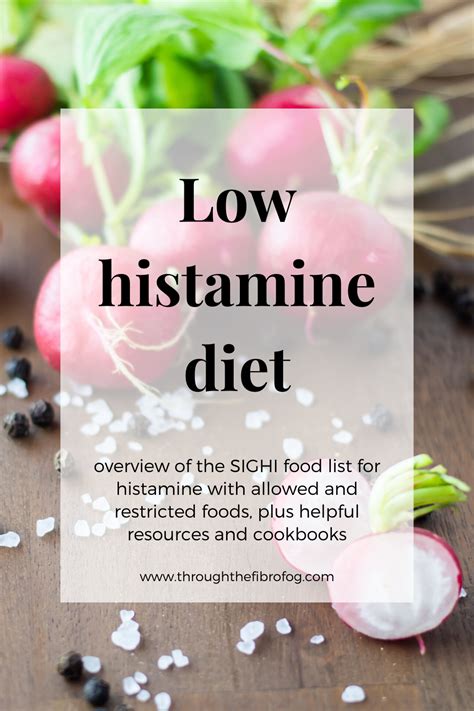 Low Histamine Diet Overview Of The Sighi Food List For Histamine With