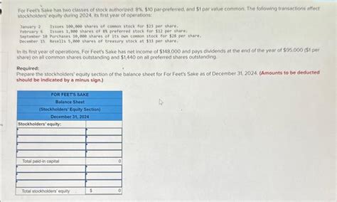 Solved For Feet S Sake Has Two Classes Of Stock Authorized Chegg