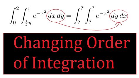 17 Changing Order Of Integration Valuable Vector Calculus YouTube