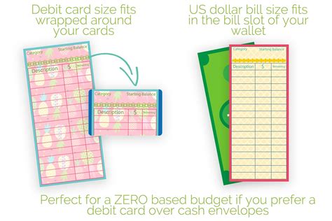 printable expense tracker spending tracker budget etsy