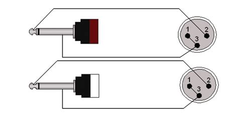 1 4 Mono Jack Wiring