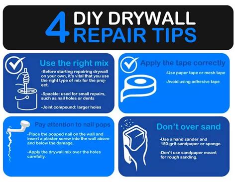 Diy Drywall Repair 4 Tips To Get Smooth And Perfect Walls