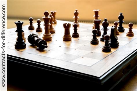 counterparty risk  trading cfds contracts  differencecom