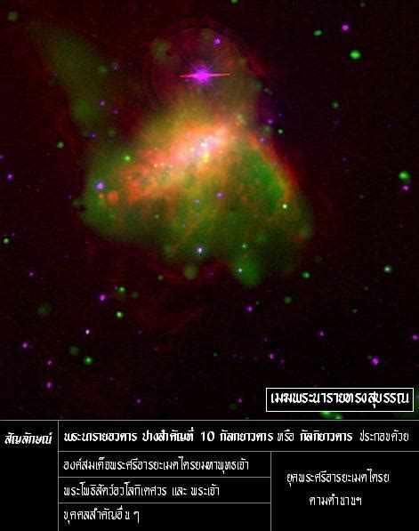 Photo 2 2Kalki Avatar Nebula พระนารายอวตารฯ in the album 2 KALKI