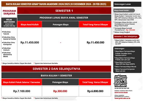 Universitas Bung Karno