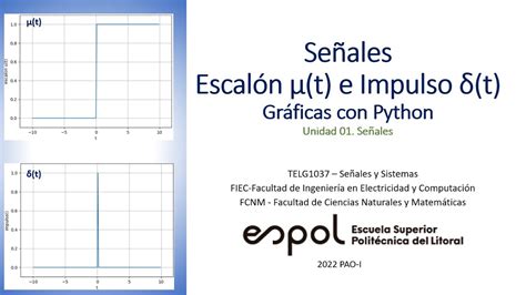 Señales Escalón e Impulso unitario gráficas con Python YouTube