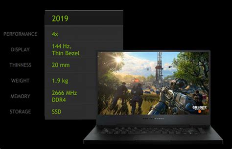 Laptops With Nvidia Rtx Max Q Graphics Complete List