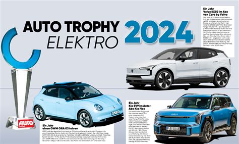 Elektro Trophy 2024 Wählen gewinnen autozeitung de