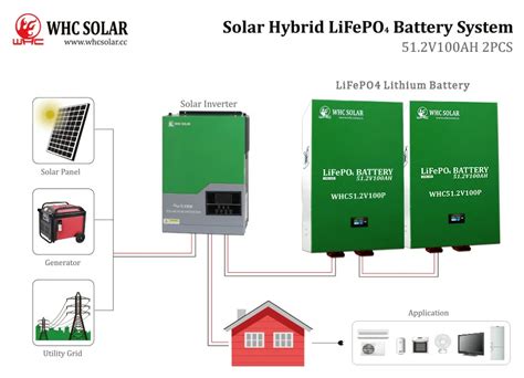 Powerwall 48V 51 2V 100AH LiFePO4 Lithium Battery WHC 51 2V 100P