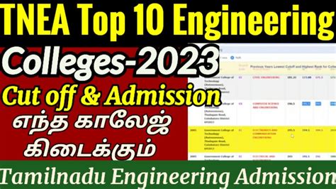 TNEA Top 10 Engineering Colleges 2023 TNEA Admission 2023 Cut Off Top