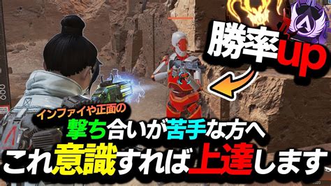 【apex】初心者と上級者の圧倒的な違いはこれ‼意識すれば短時間で撃ち合いが上手くなります。【撃ち合い勝ち方解説ゆふな】 Youtube