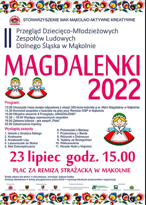 Magdalenki W M Kolnie Ii Przegl D Dzieci Cych Zespo W Ludowych