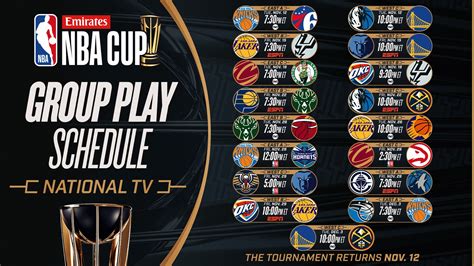 Group Play Schedule Unveiled For Emirates Nba Cup 2024