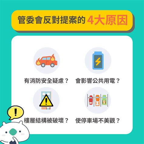 如何說服社區安裝電動車充電樁？管委會不贊成的四大原因 智生活