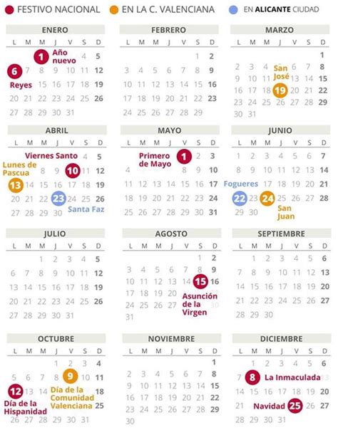 Calendario Laboral 2023 Alicante días festivos y festividades