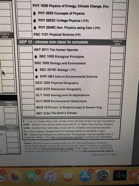 Class Schedule Which Class Listed In Gep 12 Is Easy Any Online Which