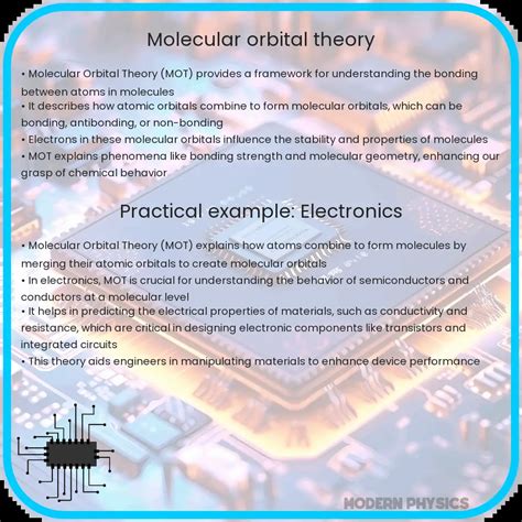 Molecular Orbital Theory Bonding Energy Levels Symmetry